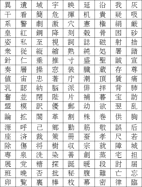 kanji_grade_6.gif